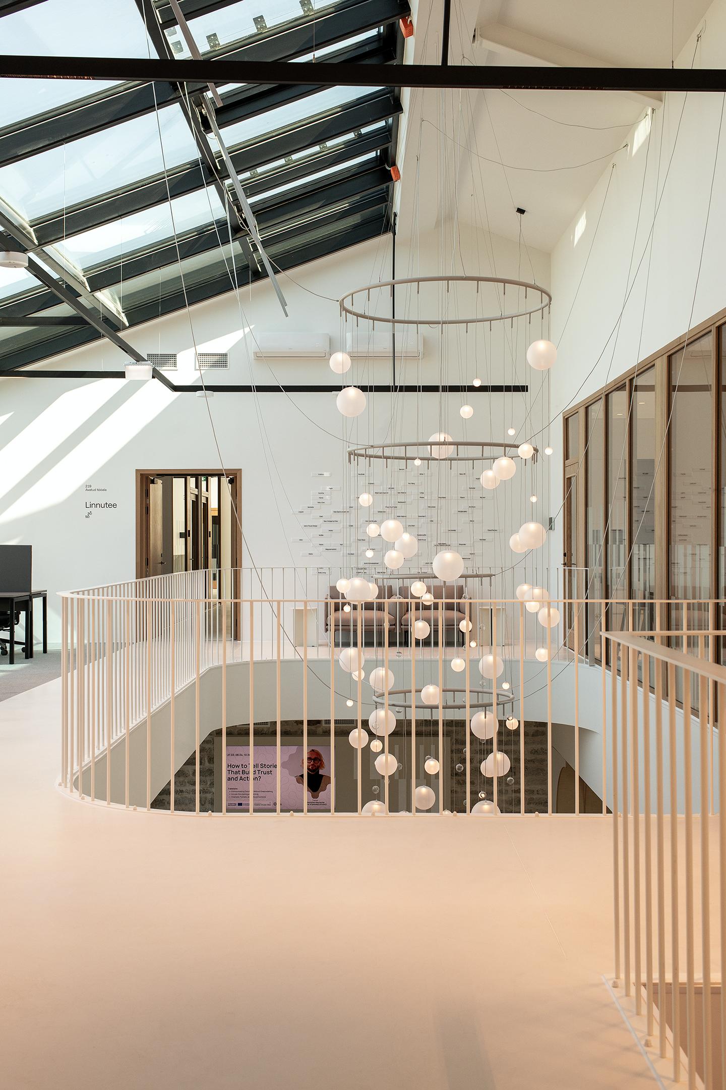 Tallinn Business Incubator